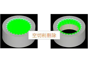 最適化刀路