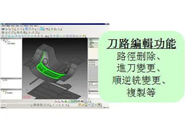 CAM後處理