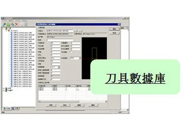 CAM後處理