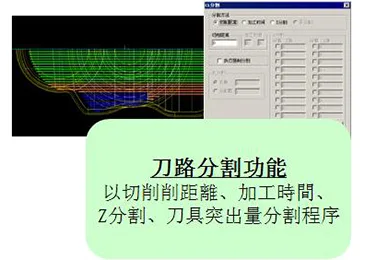CAM後處理